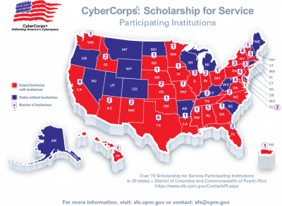 CyberCorps: Scholarship for Service