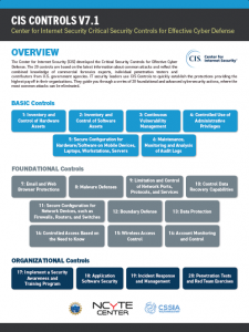 CIS Controls 7_1 Image 