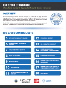 ISO 270001 Standards